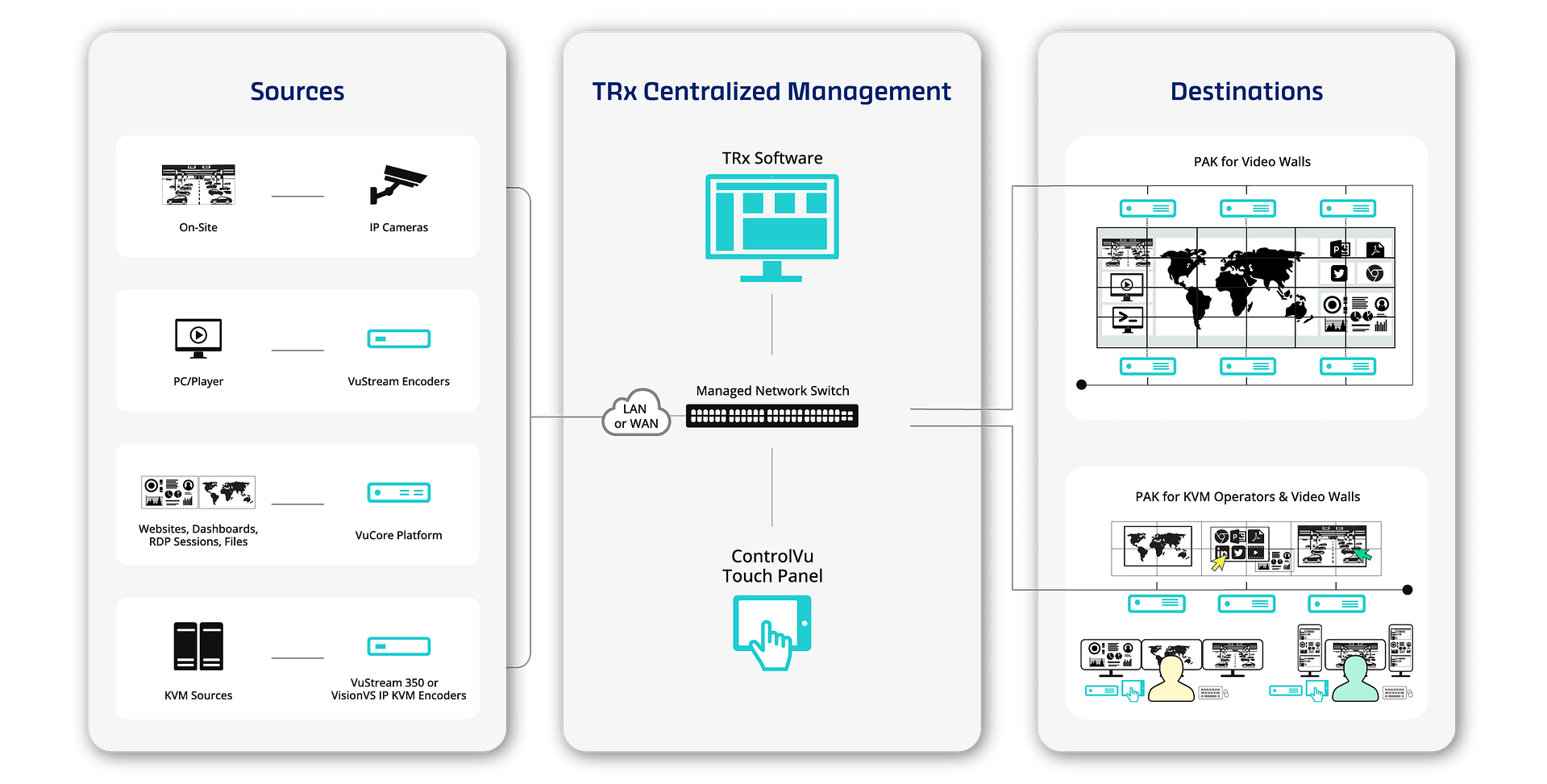 VuWall-Overview-Diagram-06-01-26-2