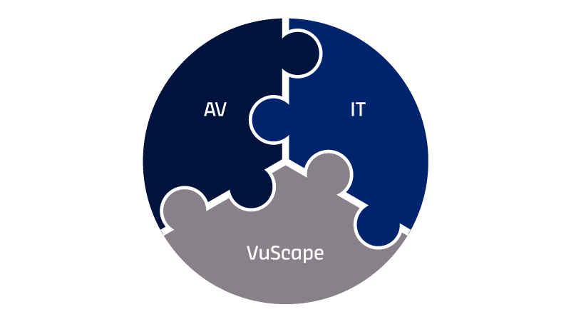 card-prod-vuscape-2 card prod vuscape 1