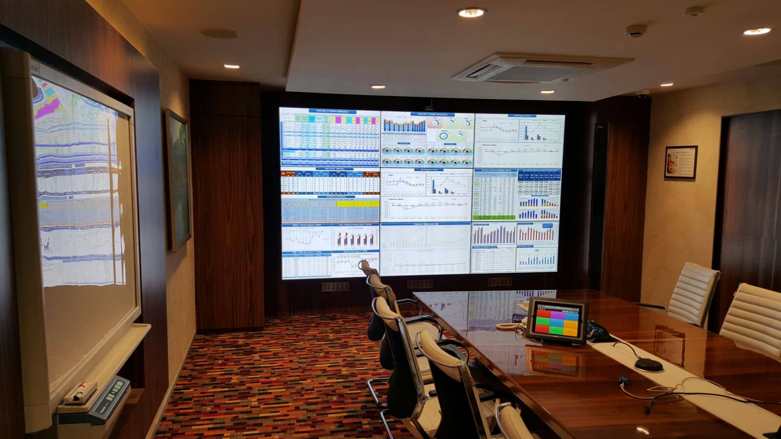 Panasonic India Collaboration Room