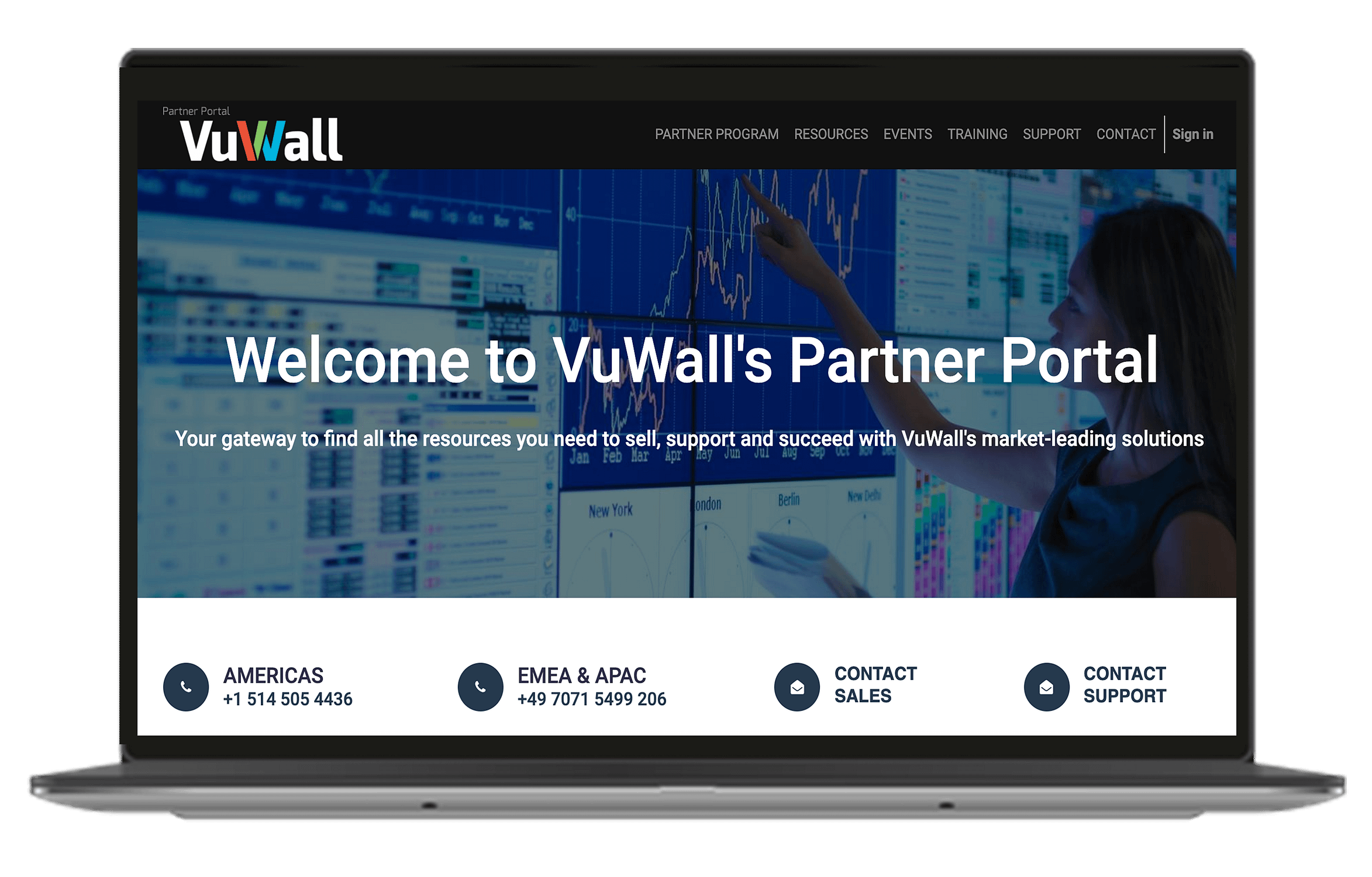 Helping our partners succeed. Integration Partners VuWall